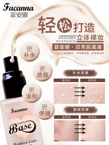 美容與自信 化妝品在現(xiàn)代生活中的作用